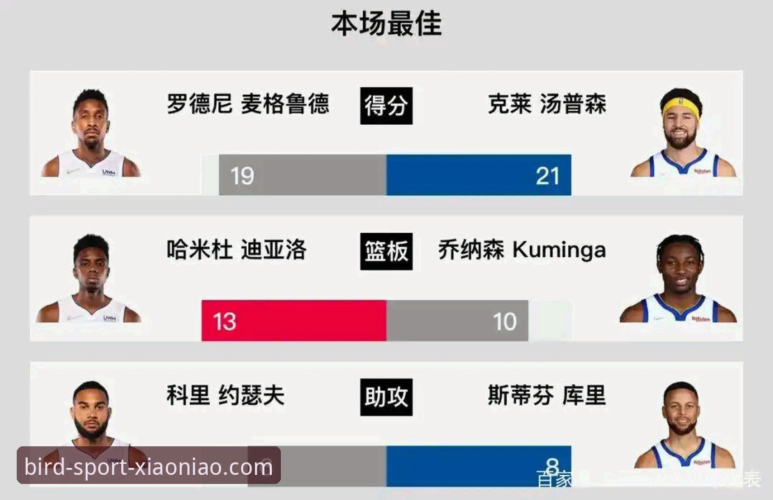 观看NBA季后赛必备体验指南——从尼克斯历史性大胜说起