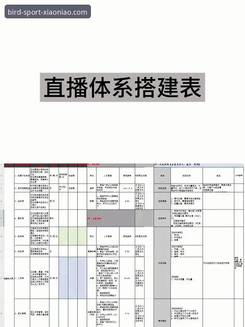 小鸟体育直播平台 小鸟体育直播平台技术架构与体验深度分析——从v2.2.0版本看移动端体育直播的优化策略